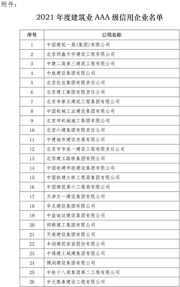 评选文件通知 (2).jpg 评选文件通知 (2).jpg